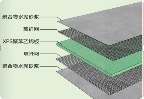 Waterproof Backing Board-a suppliers