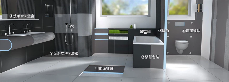 Waterproof Backing Board suppliers